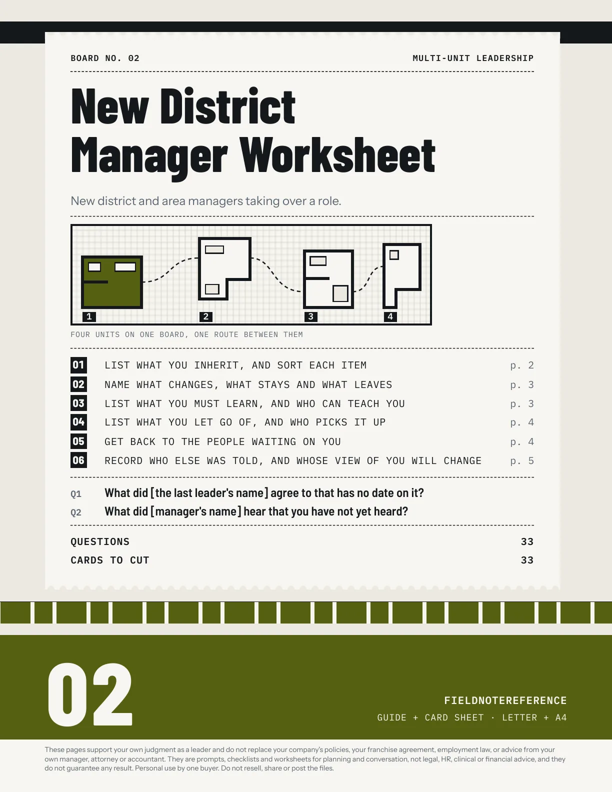 The cover of the New District Manager Worksheet